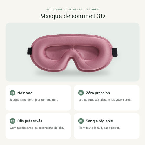 Masque de Sommeil 3D Occultant – Zéro Pression